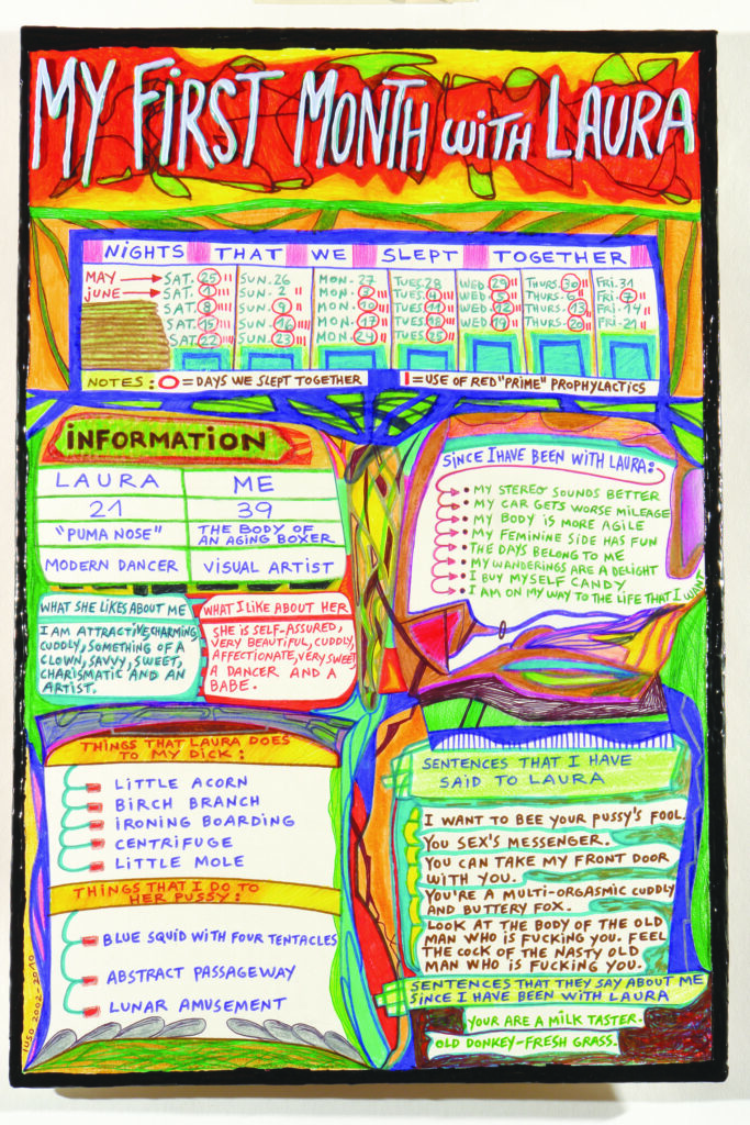 Iuso despliega su obra en diversos formatos, aunque algunas de sus piezas difícilmente podrían identificarse con uno de ellos y, en cambio, podría decirse que son pintura-escritura-dibujo-objeto. Sobre hojas de papel, cartulina y todo tipo de materiales, como madera, plástico o chapa, escribe (pero también pinta) textos referidos a aspectos de su vida, junto a un profuso repertorio de formas visuales y elementos plásticos, a veces de naturaleza más ornamental y otras de exploración abstracta. Su producción también abarca dibujos a bolígrafo sobre papel y pintura de relieve, una de las señas más características de la obra que le permite no solo conquistar el volumen, sino también materializar lo visceral de su obra. En sus trabajos, el texto tiene un rol de comunicación directa y descarnada. A lo largo de su producción, desarrolla una sistemática exposición de sí mismo en un relato no cronológico en el que incluye anécdotas personales, derroteros sentimentales, cuantificación de actividades o episodios ocurridos en rangos de tiempos tan breves como un mes o tan largos como la vida entera, registros de estados emocionales en todo su amperaje y reflexiones lúcidas, asertivas y psicoanalíticas (o psicodélicas) que, a menudo, rondan el planteo sobre la condición del ser artista o se regodean en la pregunta por el sentido de la vida y dan respuestas contundentes pero inauditas. Su obra no se agota en la autorreferencialidad, sino que su gran tema es la relación que mantenemos con nosotrxs mismxs. Despliega un relato sobre ser hombre, adulto y heterosexual en Argentina entre los setenta y la actualidad. En este sentido su obra ofrece un panorama de cierta idiosincrasia de la clase media argentina de los últimos cincuenta años, en el cual la masculinidad y la condición de clase son puestas en crisis.
